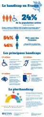Handicap statistics.jpg